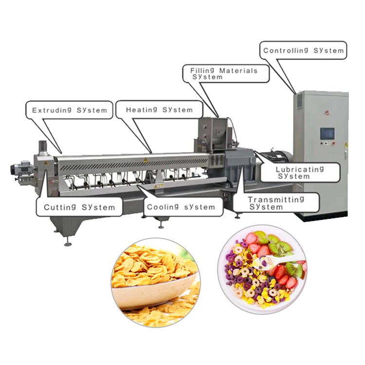 Flow Chart For Полностью автоматическая машина для экструдирования воздушных снеков, злаков, кукурузных хлопьев, пищевых продуктов